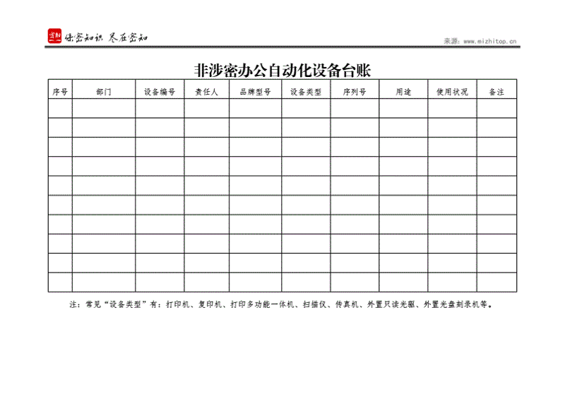 上海科技产品批发：打造科技未来之路
